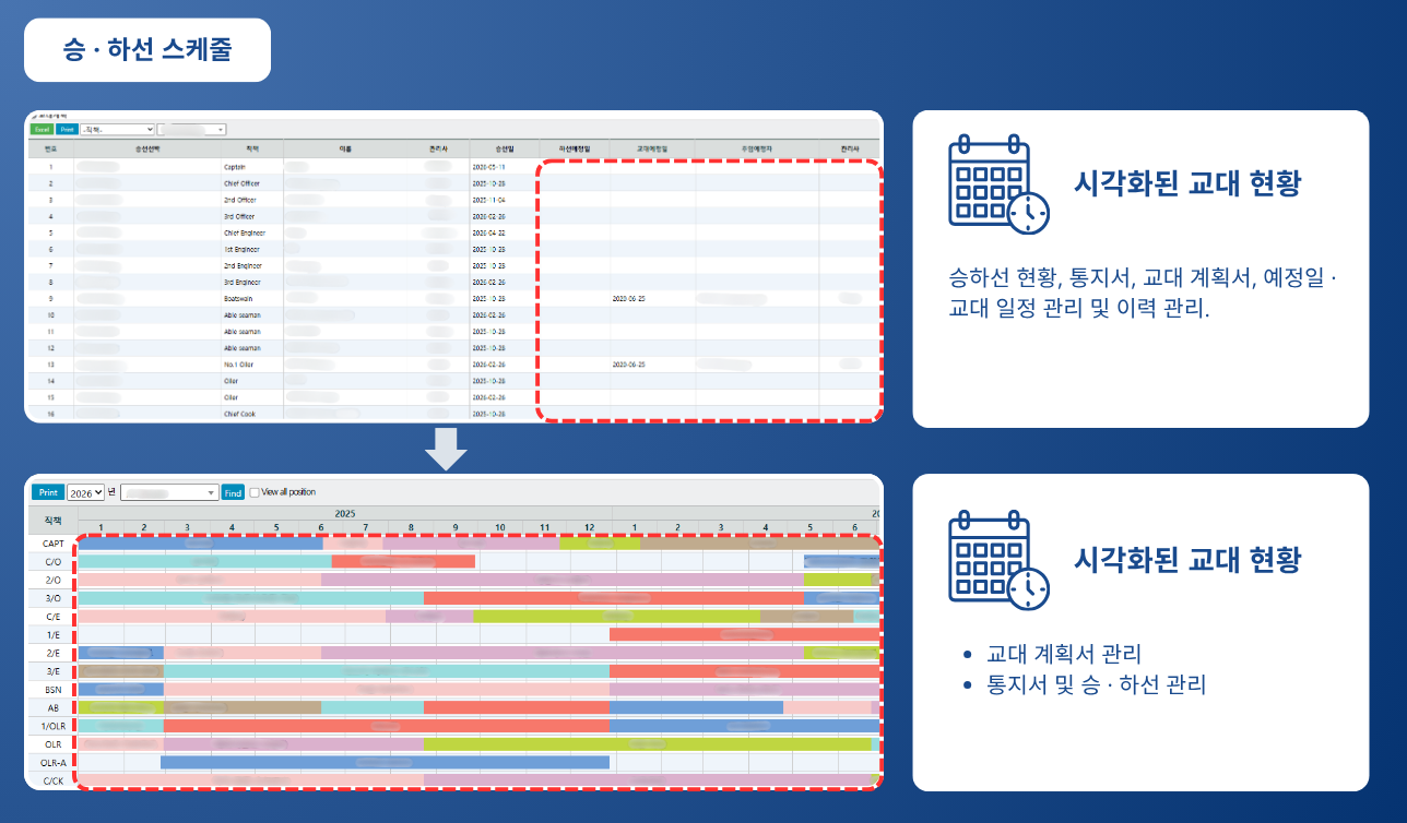 승하선 스케줄 화면