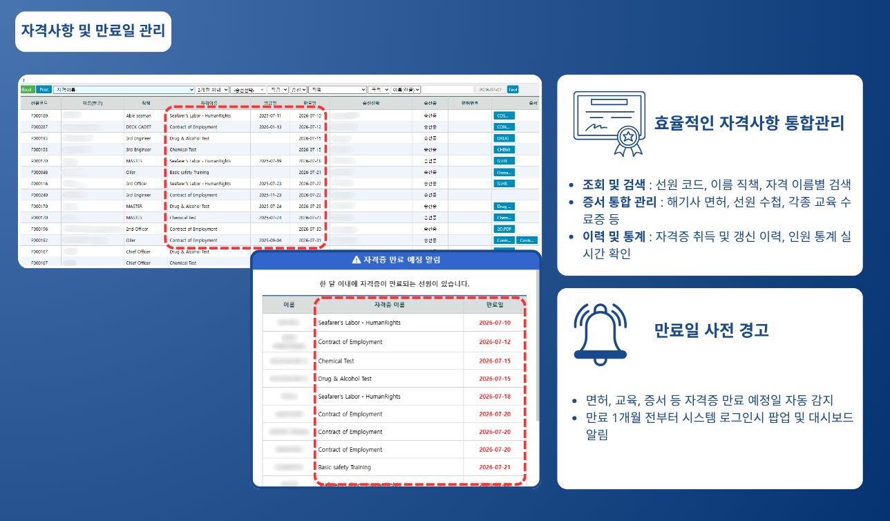 자격증 만료 알림 화면