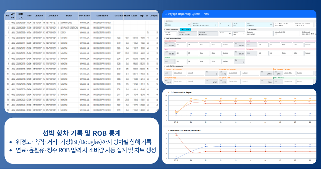 항차 정보 화면